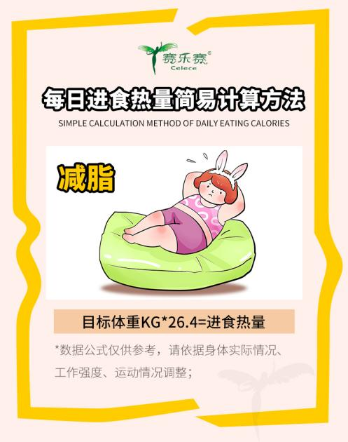賽樂(lè )賽減肥藥