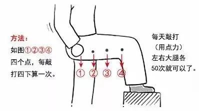 賽樂(lè )賽減肥瘦下來(lái)