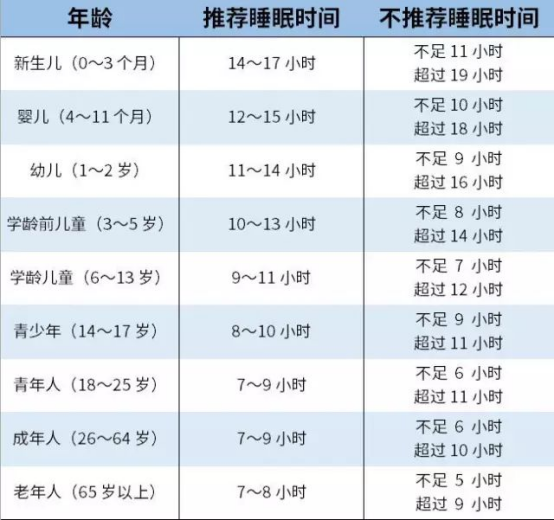 賽樂(lè )賽減肥藥