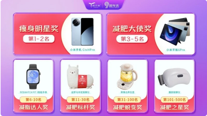 賽樂(lè )賽減肥藥